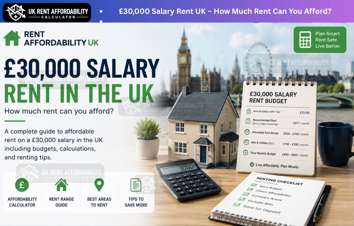 You are currently viewing £30,000 Salary Rent UK – Best Ultimate Rent Guide