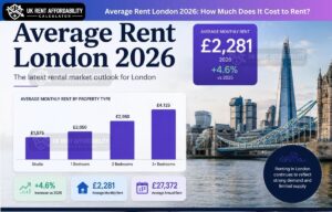 Average Rent London 2026 – Borough-by-Borough Rental Costs