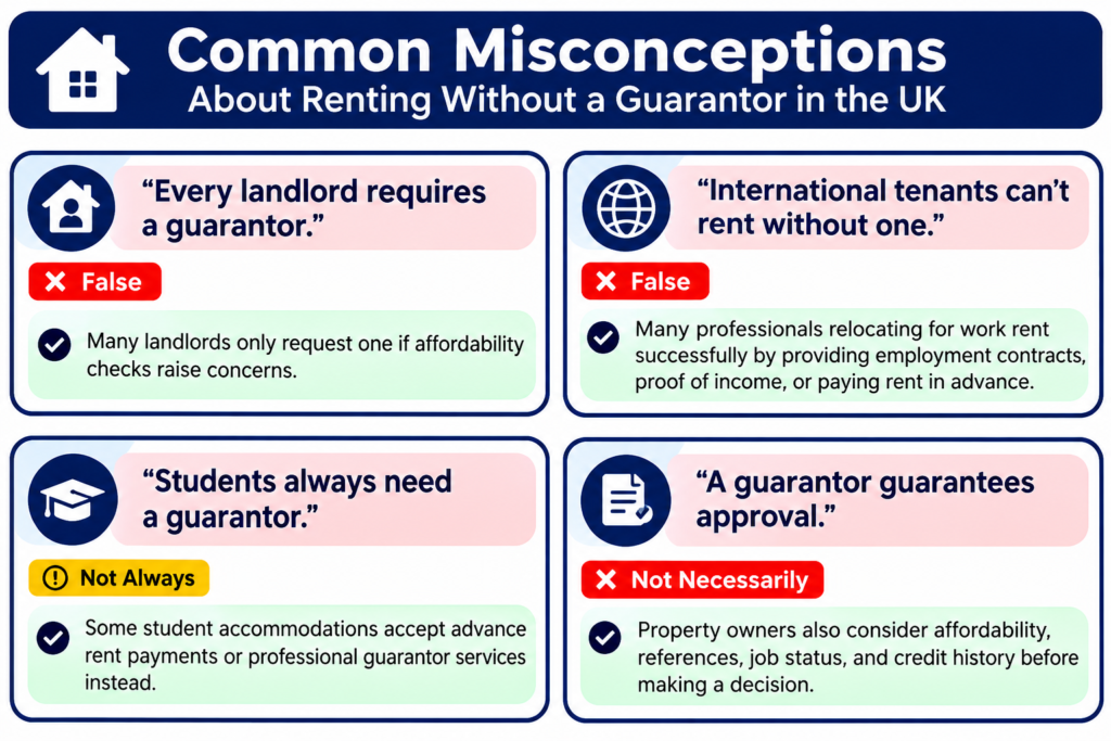 Rent Without Guarantor UK