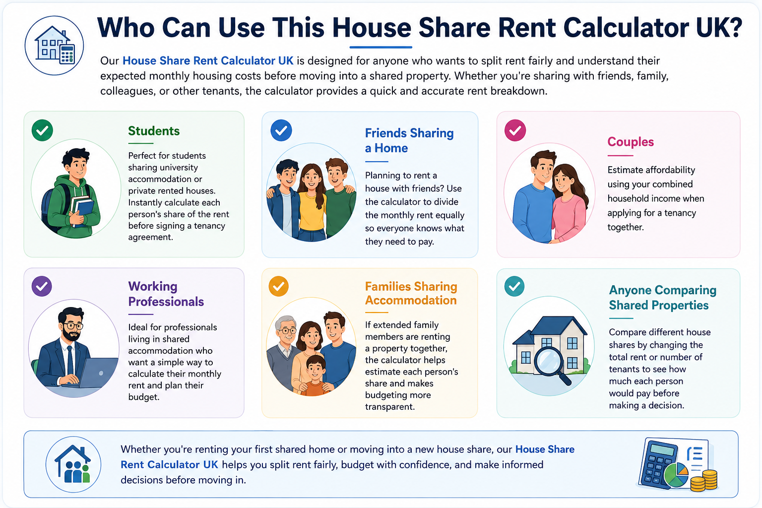 Who Can Use This House Share Rent Calculator UK?
        style=