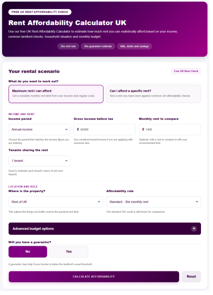 Salary Needed to Rent UK: