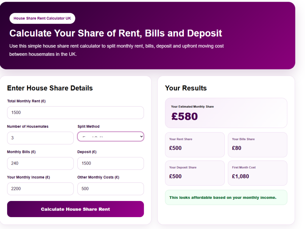 Calculate House Rent in the UK