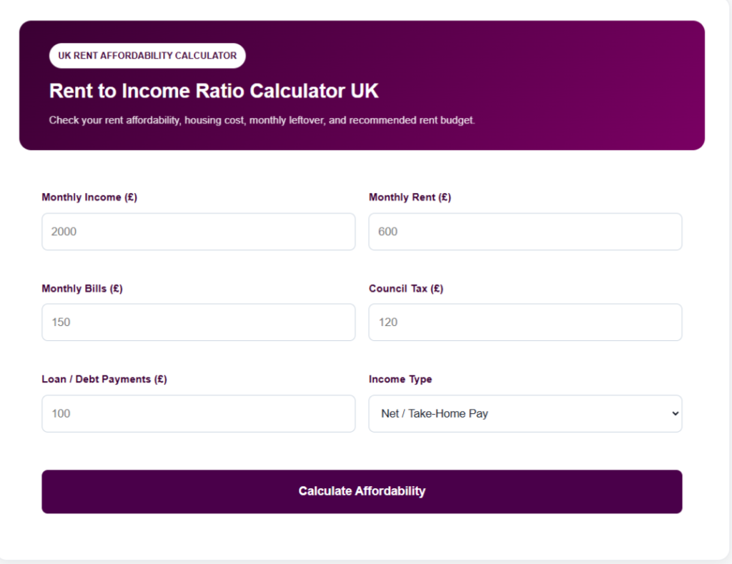 Rent-to-Income Percentage UK