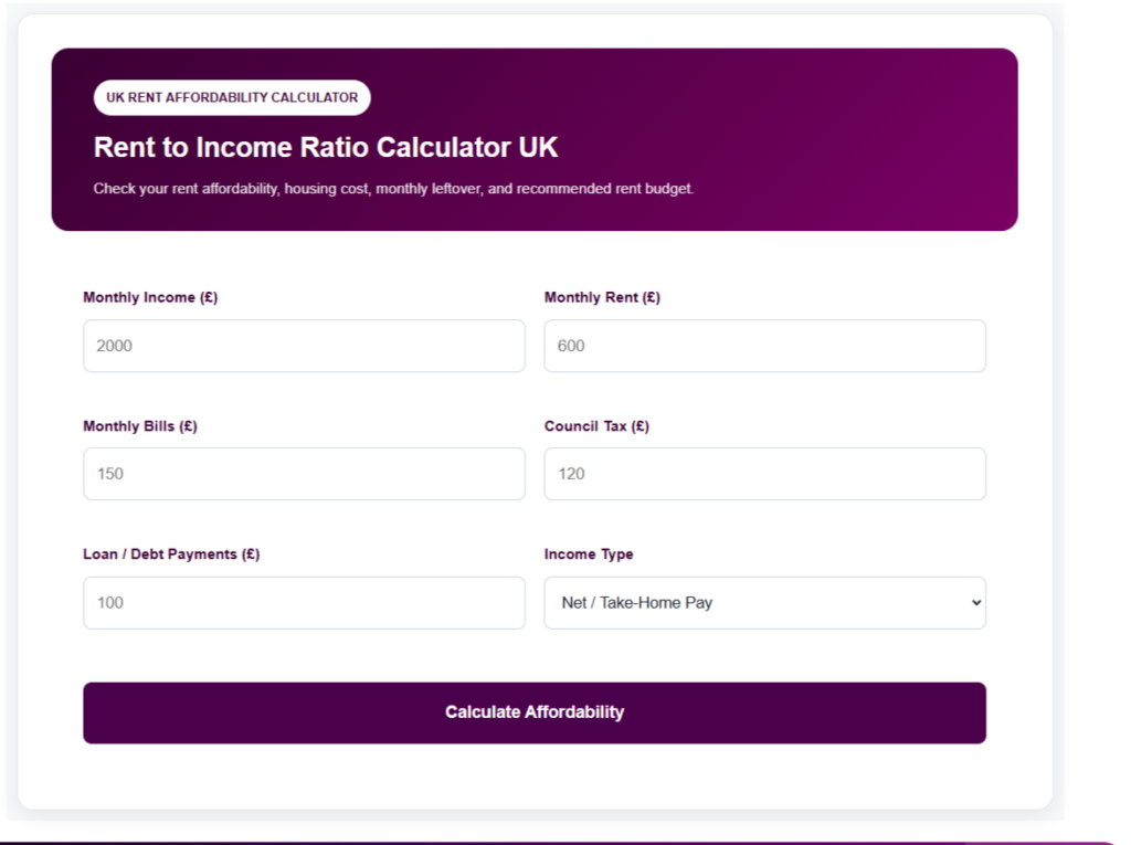 Average Rent UK 2026
