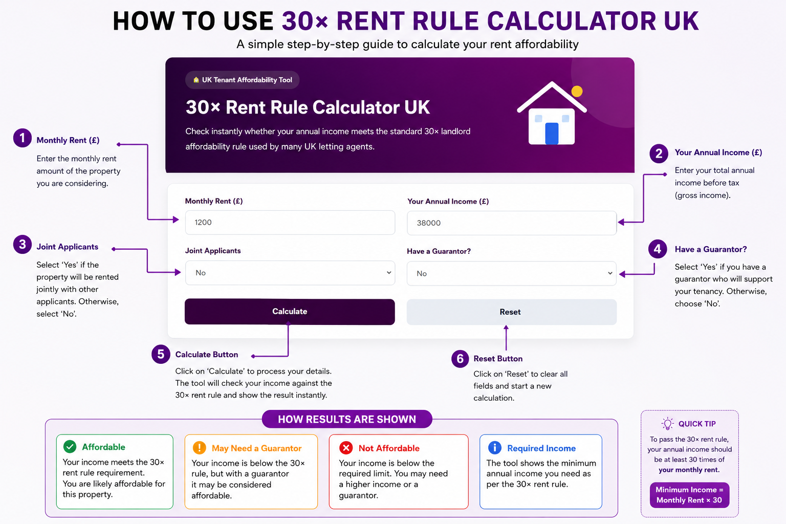 30× Rent Rule Calculator UK
