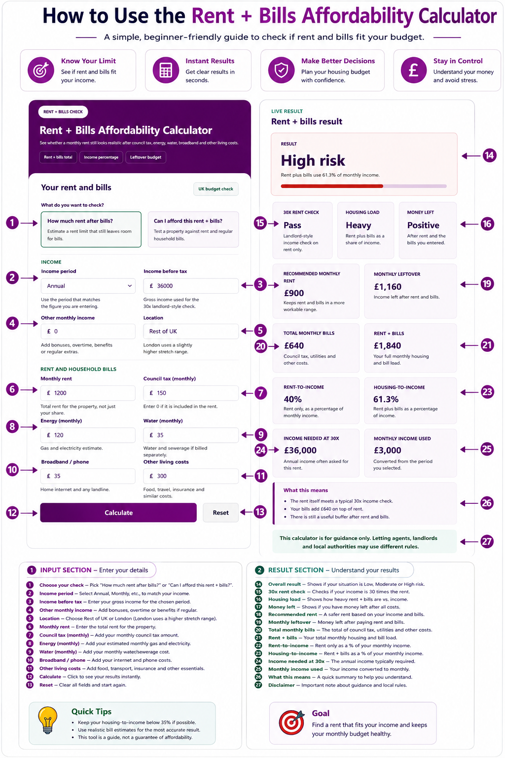 Rent + Bills Affordability Calculator