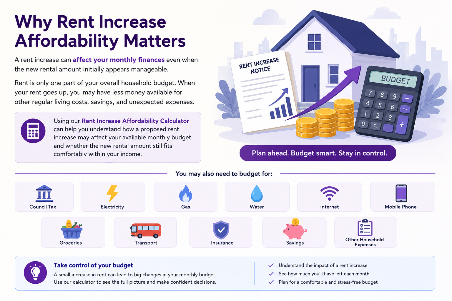Why Rent Increase Affordability Matters
