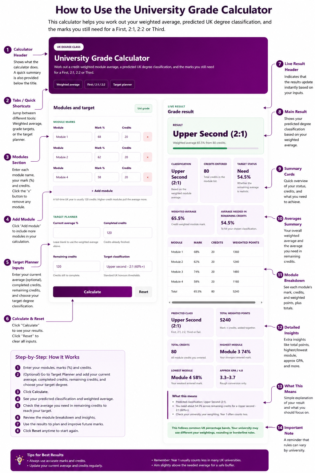 University Grade Calculator
 