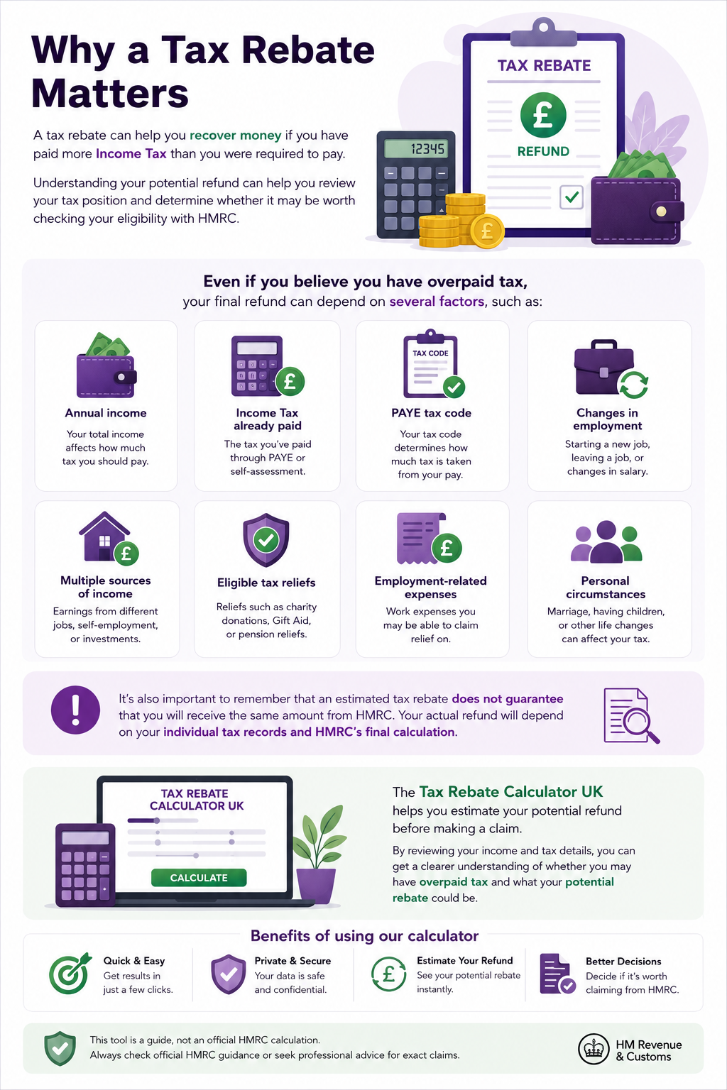 Why a Tax Rebate Matters
 