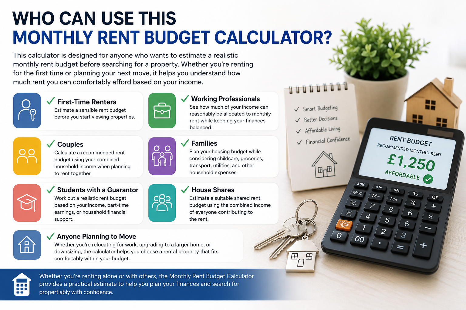 Who Can Use This Monthly Rent Budget Calculator?