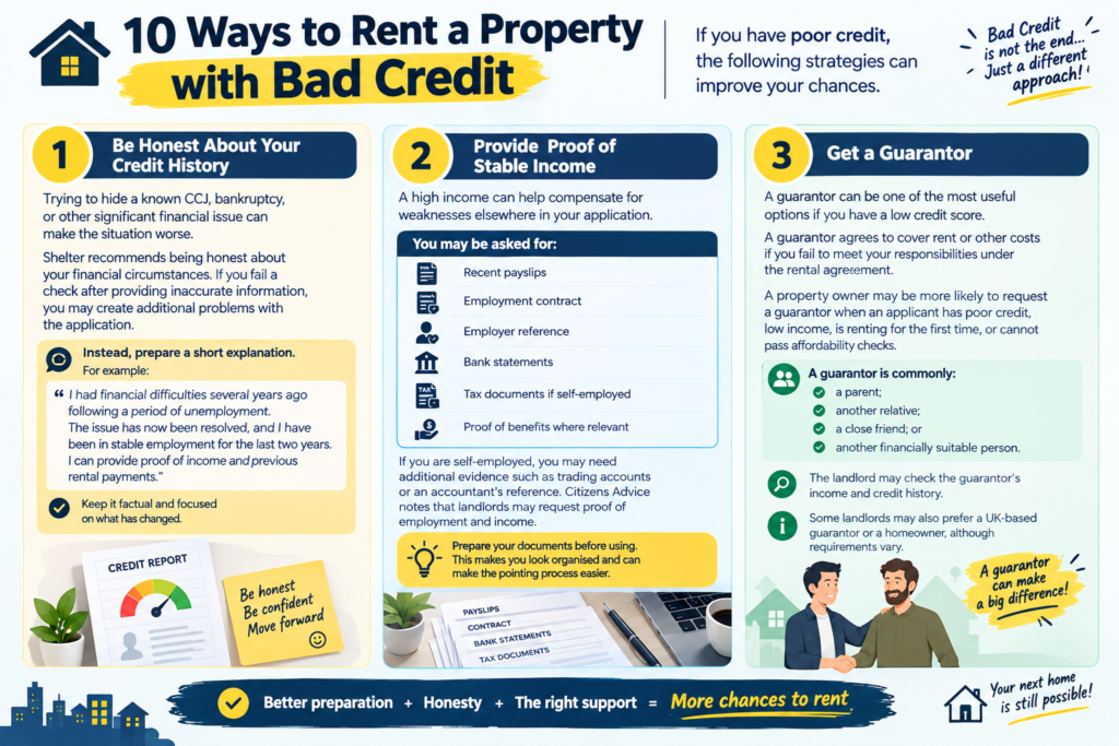 Bad credit renting UK