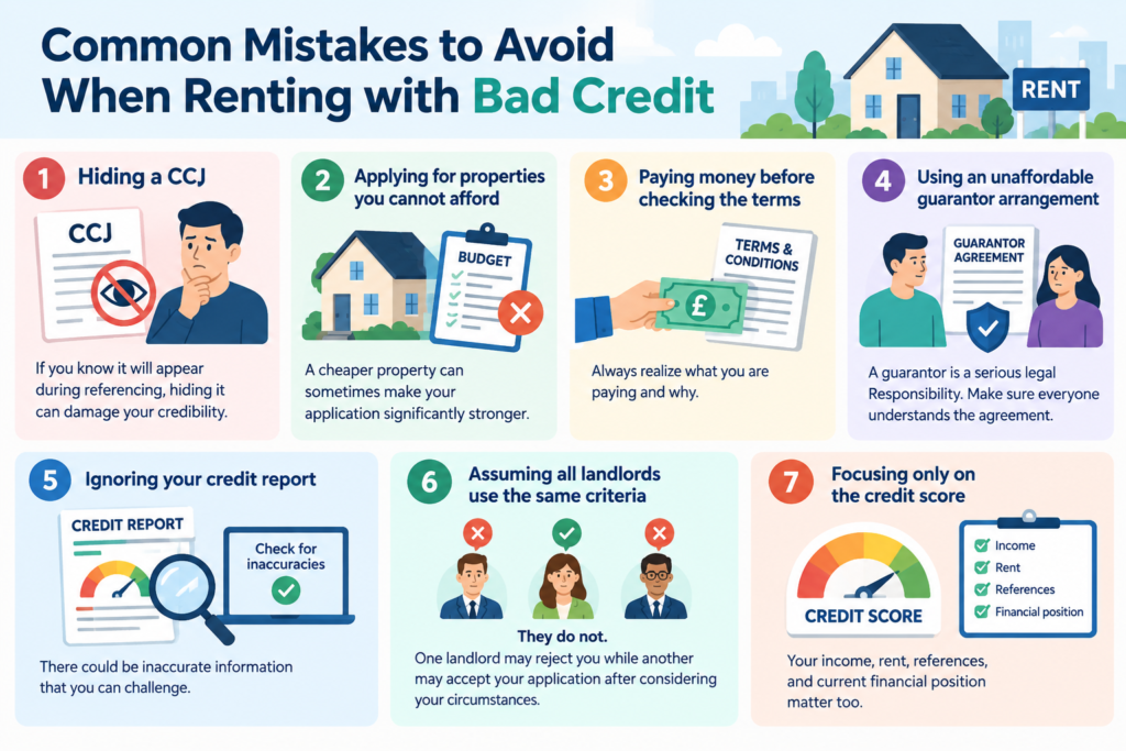 Bad credit renting UK