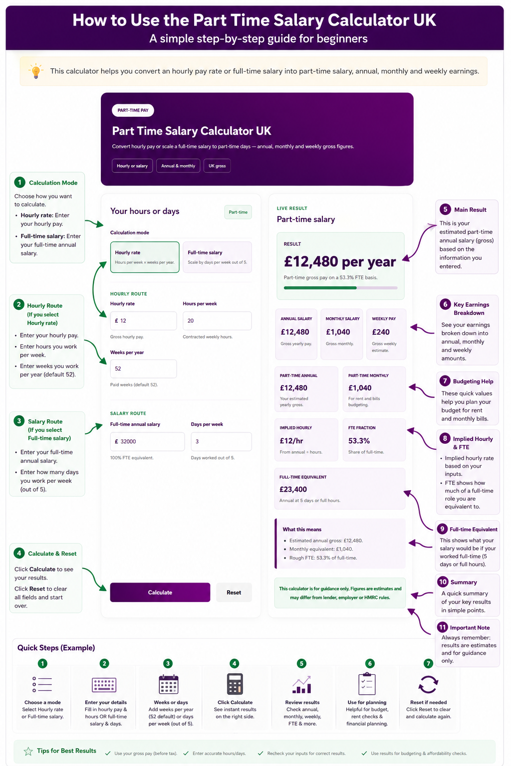 Part Time Salary Calculator UK
