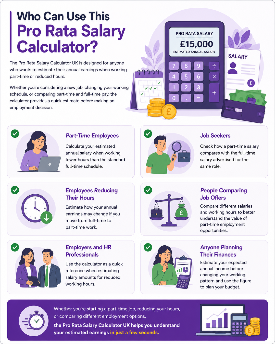 Who Can Use This Pro Rata Salary Calculator?
 
