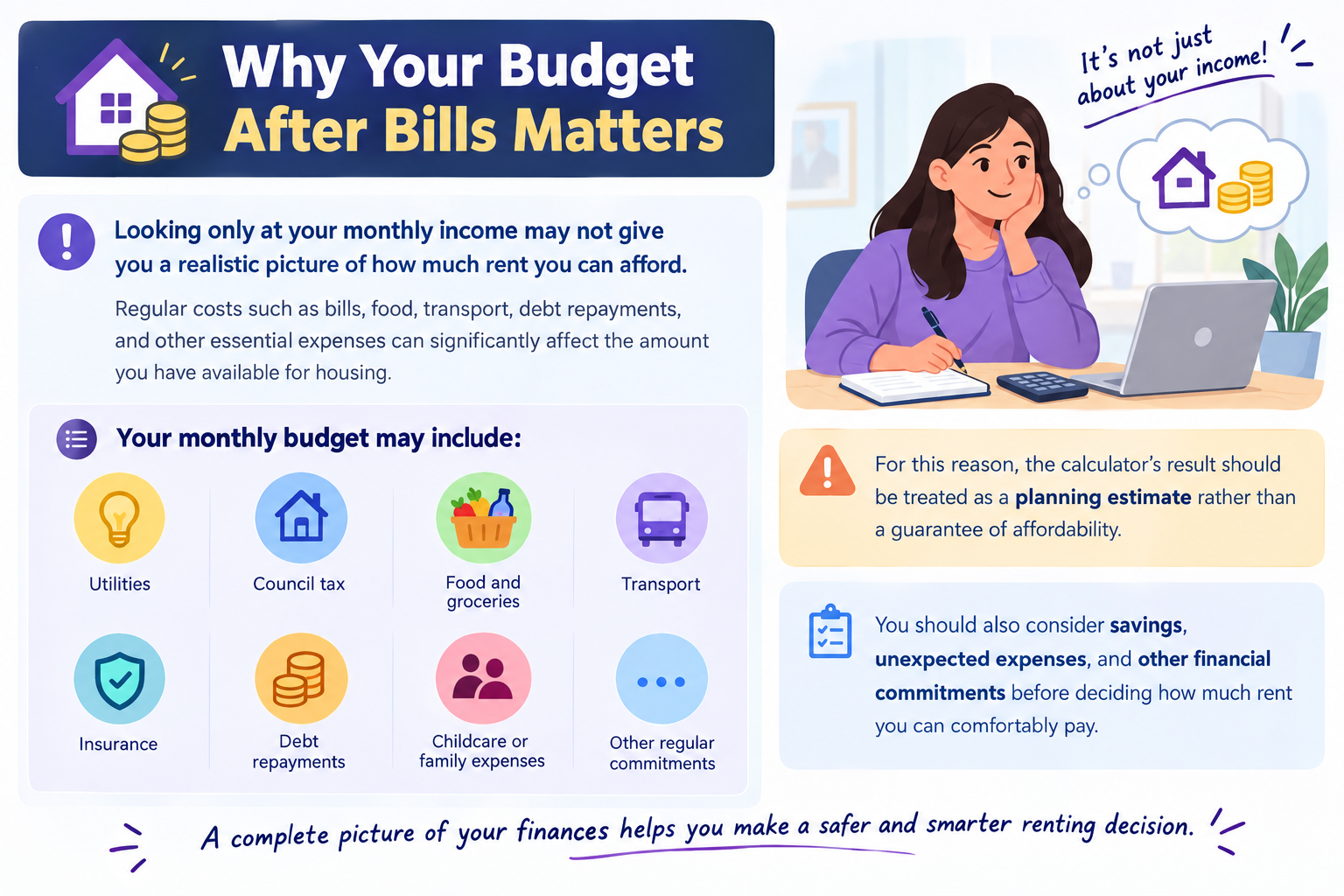 Why Your Budget After Bills Matters

