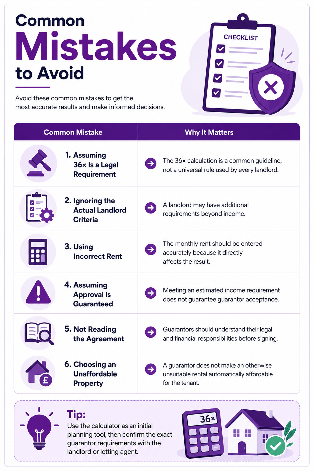 Common Mistakes to Avoid