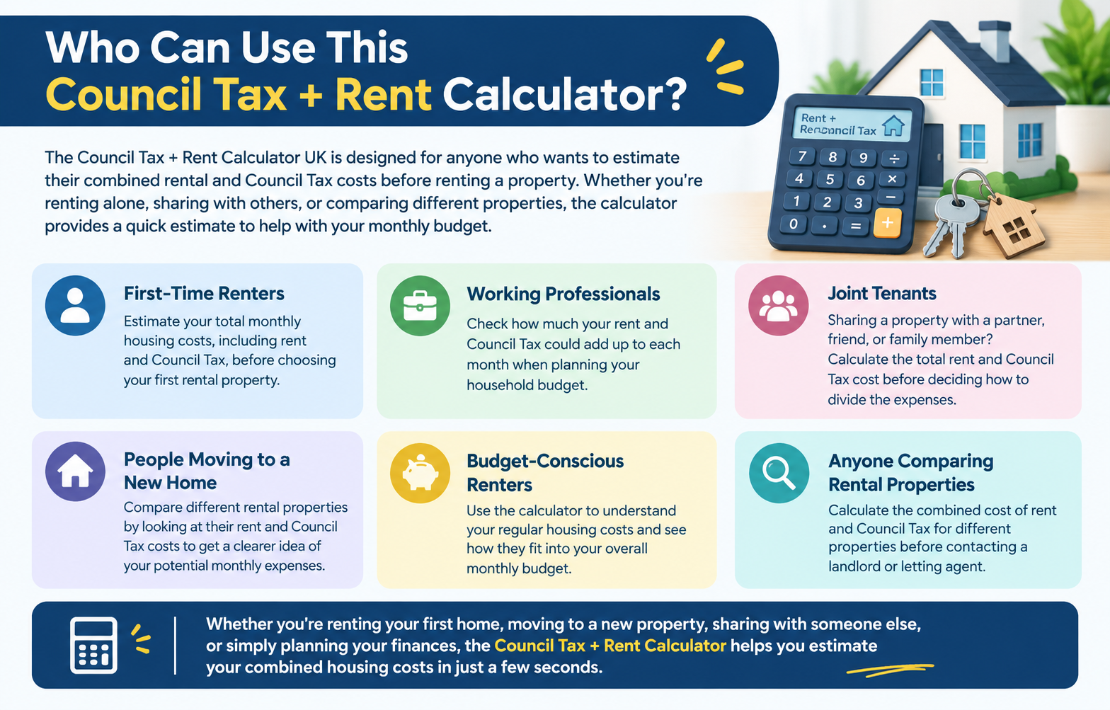 Who Can Use This Council Tax + Rent Calculator?

