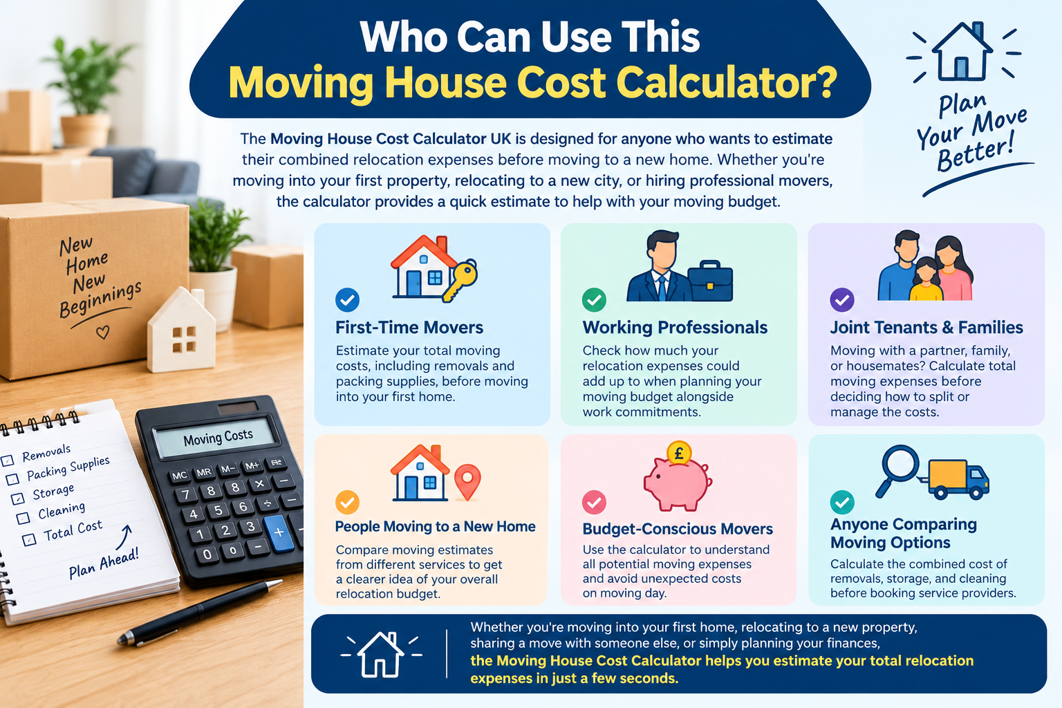 Who Can Use This Moving House Cost Calculator?
