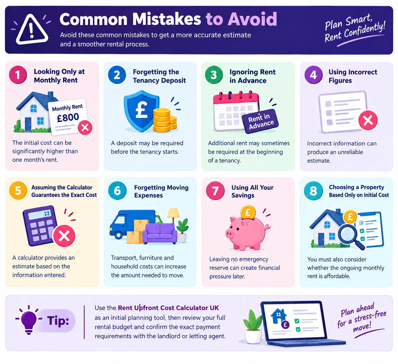 Common Mistakes to Avoid