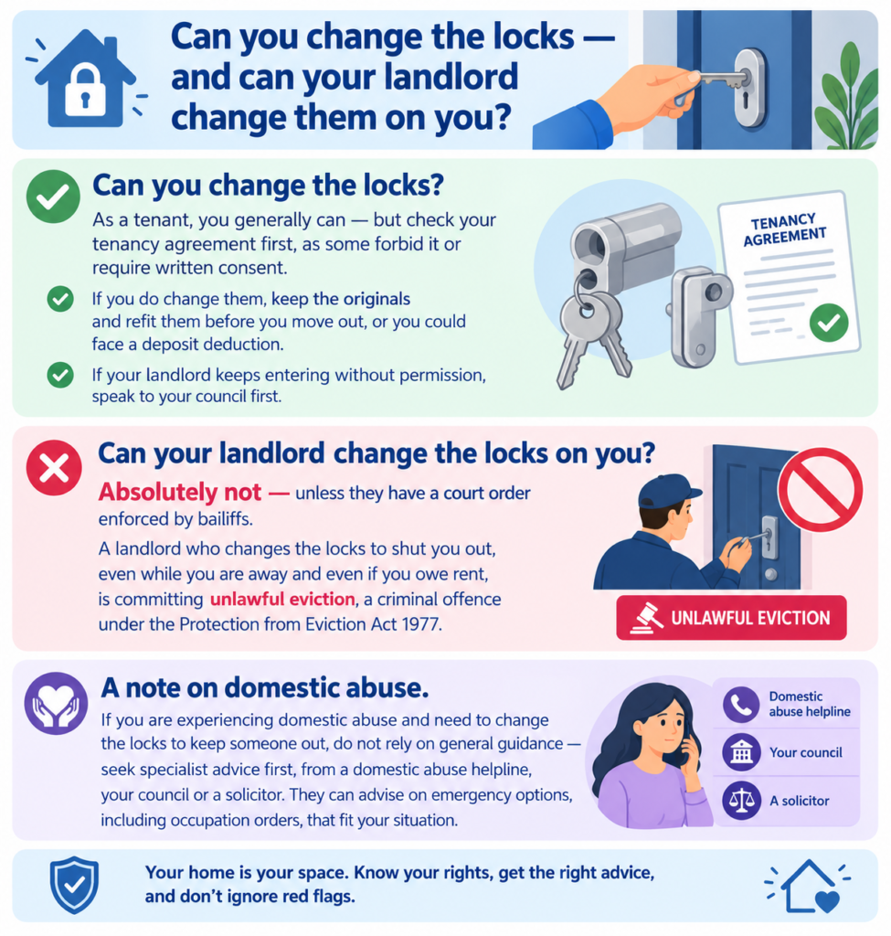 Can My Landlord Enter Without Permission