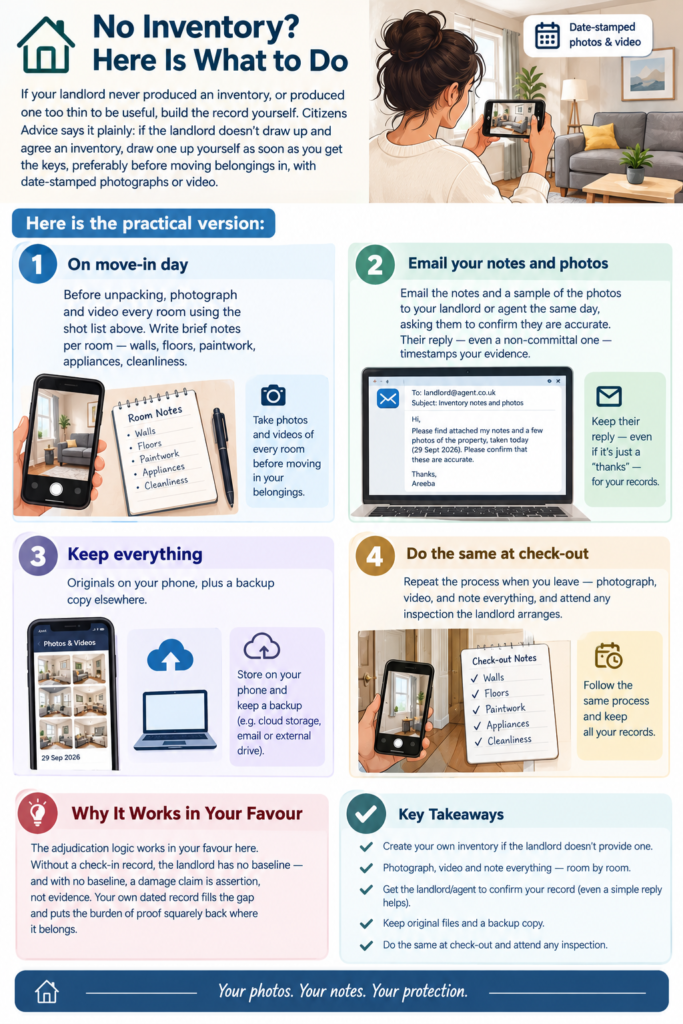 Tenancy Inventory