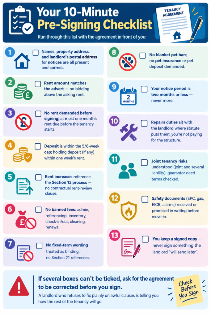 Tenancy Agreement